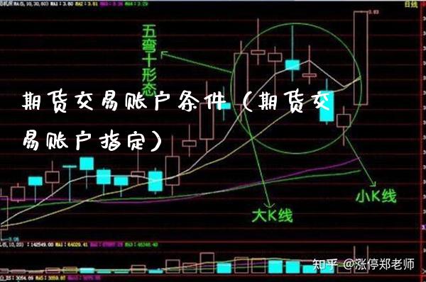 期货交易账户条件（期货交易账户指定） (https://www.njaxzs.com/) 内盘期货 第1张