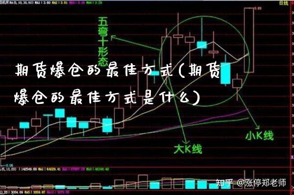 期货爆仓的最佳方式(期货爆仓的最佳方式是什么) (https://www.njaxzs.com/) 期货直播间 第1张