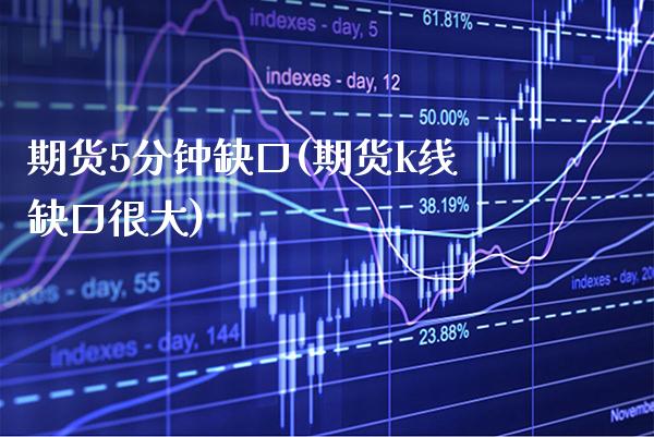 期货5分钟缺口(期货k线缺口很大) (https://www.njaxzs.com/) 内盘期货 第1张
