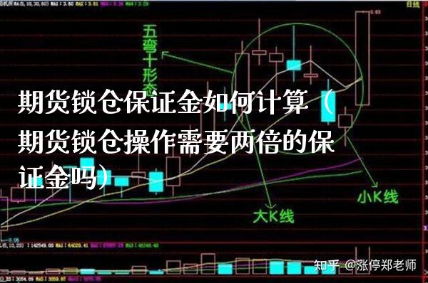 期货锁仓保证金如何计算（期货锁仓操作需要两倍的保证金吗） (https://www.njaxzs.com/) 内盘期货 第1张