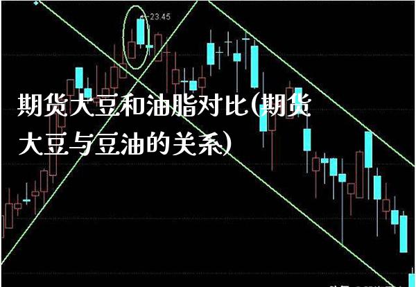 期货大豆和油脂对比(期货大豆与豆油的关系) 期货直播间 第1张-爱新财经 期货大豆和油脂对比(期货大豆与豆油的关系) (https://www.njaxzs.com/) 期货直播间 第1张