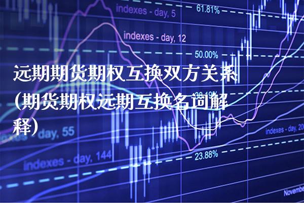 远期期货期权互换双方关系(期货期权远期互换名词解释) (https://www.njaxzs.com/) 期货开户 第1张