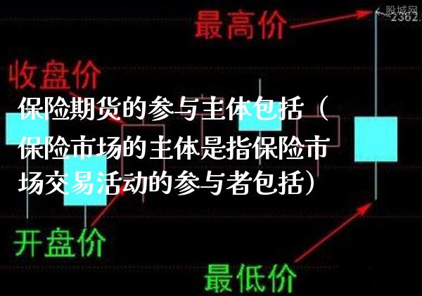 保险期货的参与主体包括（保险市场的主体是指保险市场交易活动的参与者包括） (https://www.njaxzs.com/) 期货行情 第1张