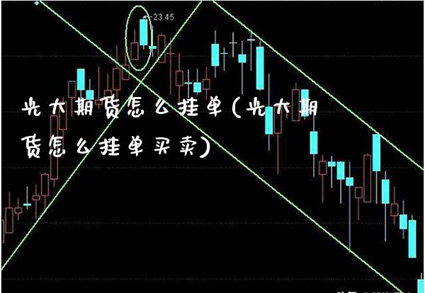光大期货怎么挂单(光大期货怎么挂单买卖) (https://www.njaxzs.com/) 期货直播间 第1张