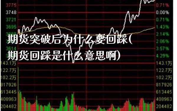 期货突破后为什么要回踩(期货回踩是什么意思啊) (https://www.njaxzs.com/) 黄金期货 第1张