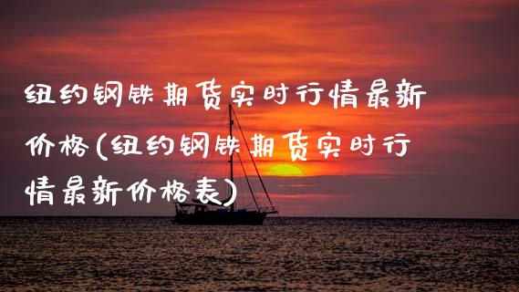 纽约钢铁期货实时行情最新价格(纽约钢铁期货实时行情最新价格表) (https://www.njaxzs.com/) 期货直播间 第1张