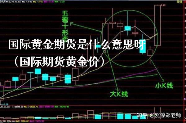 国际黄金期货是什么意思呀（国际期货黄金价） (https://www.njaxzs.com/) 期货开户 第1张