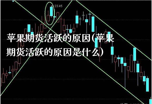 苹果期货活跃的原因(苹果期货活跃的原因是什么) (https://www.njaxzs.com/) 期货行情 第1张