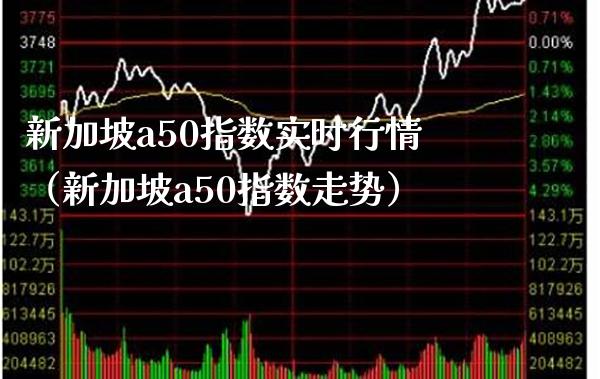 新加坡a50指数实时行情（新加坡a50指数走势） (https://www.njaxzs.com/) 期货行情 第1张