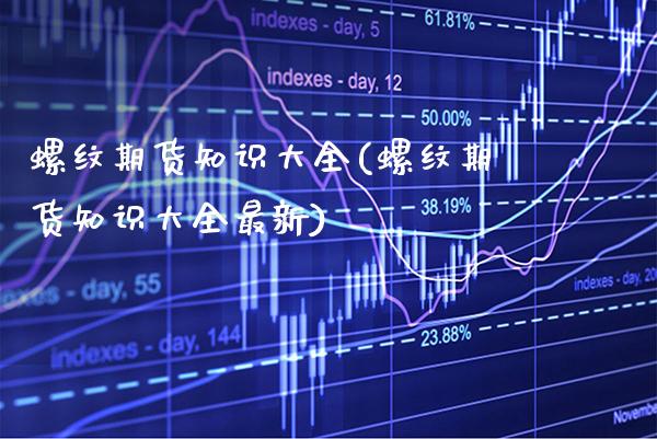 螺纹期货知识大全(螺纹期货知识大全最新) (https://www.njaxzs.com/) 期货直播间 第1张