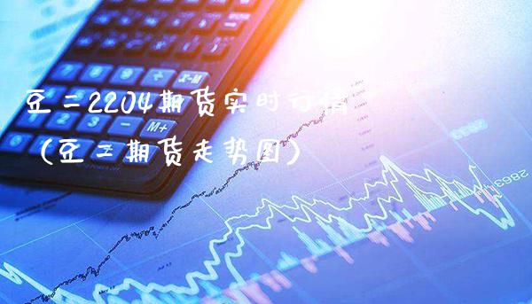 豆二2204期货实时行情（豆货走势图） (https://www.njaxzs.com/) 黄金期货 第1张