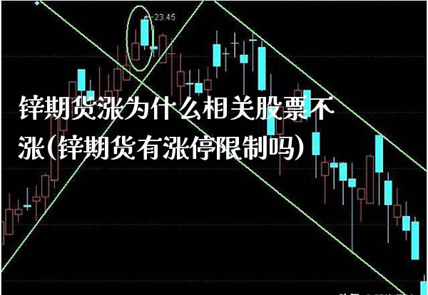 锌期货涨为什么相关股票不涨(锌期货有涨停限制吗) (https://www.njaxzs.com/) 期货开户 第1张