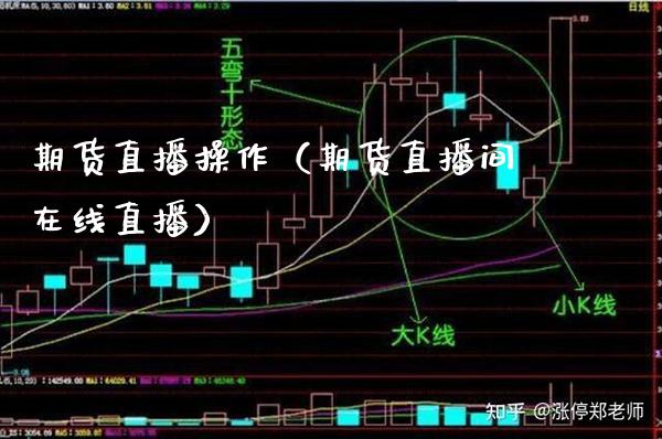 期货直播操作（期货直播间在线直播） (https://www.njaxzs.com/) 期货直播间 第1张