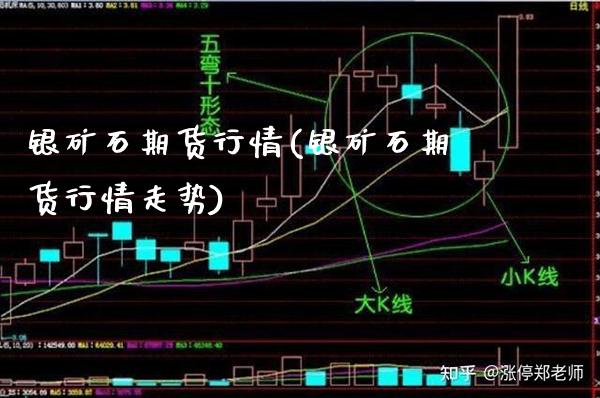 银矿石期货行情(银矿石期货行情走势) (https://www.njaxzs.com/) 期货开户 第1张