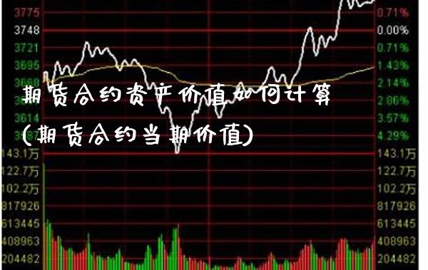 期货合约资产价值如何计算(期货合约当期价值) (https://www.njaxzs.com/) 期货开户 第1张