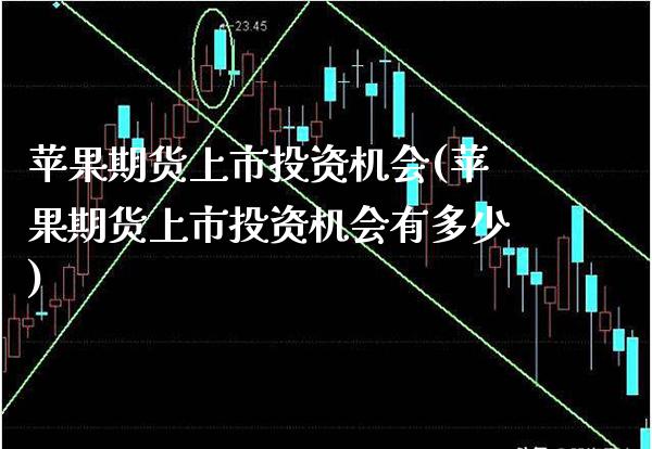 苹果期货上市投资机会(苹果期货上市投资机会有多少) (https://www.njaxzs.com/) 黄金期货 第1张