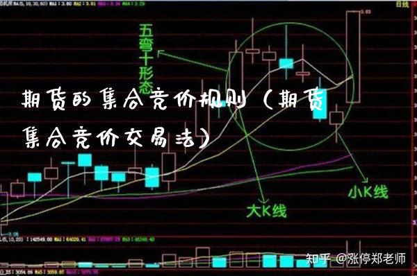 期货的竞价规则（期货竞价交易法） (https://www.njaxzs.com/) 内盘期货 第1张