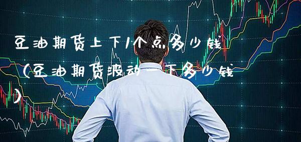 豆油期货上下1个点多少钱（豆油期货波动一下多少钱） (https://www.njaxzs.com/) 期货行情 第1张
