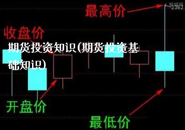 期货投资知识(期货投资基础知识) (https://www.njaxzs.com/) 黄金期货 第1张