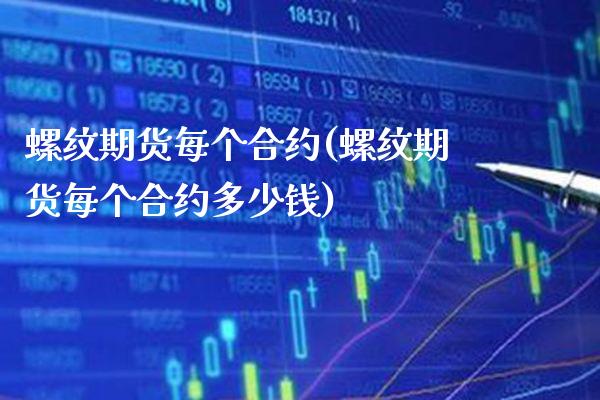 螺纹期货每个合约(螺纹期货每个合约多少钱) (https://www.njaxzs.com/) 期货直播间 第1张