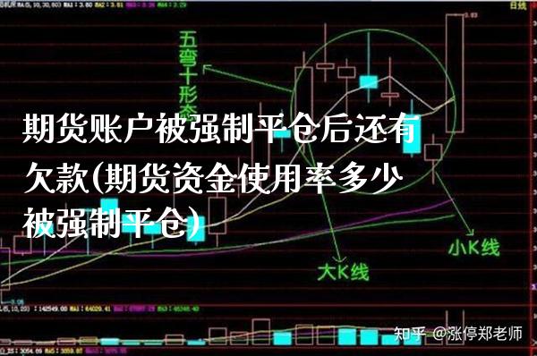 期货账户被强制平仓后还有欠款(期货资金使用率多少被强制平仓) (https://www.njaxzs.com/) 原油期货 第1张
