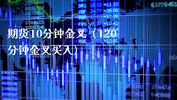 期货10分钟金叉（120分钟金叉买入） (https://www.njaxzs.com/) 期货直播间 第1张