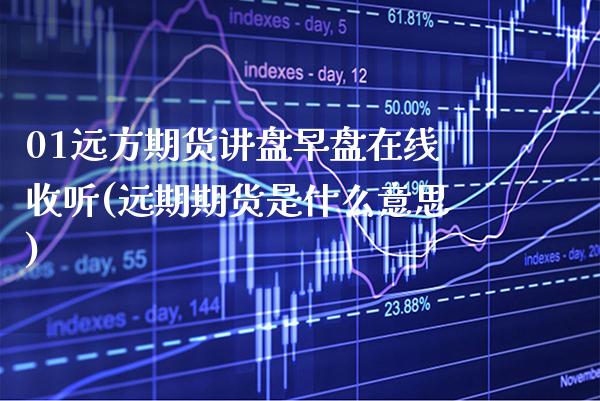 01远方期货讲盘早盘在线收听(远期期货是什么意思) (https://www.njaxzs.com/) 期货直播间 第1张