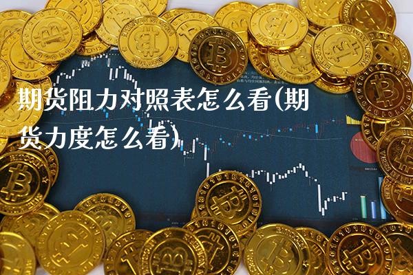 期货阻力对照表怎么看(期货力度怎么看) (https://www.njaxzs.com/) 内盘期货 第1张
