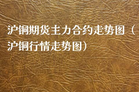 沪铜期货主力合约走势图（沪铜行情走势图） (https://www.njaxzs.com/) 期货直播间 第1张