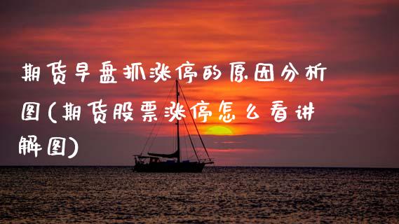 期货早盘抓涨停的原因分析图(期货股票涨停怎么看讲解图) (https://www.njaxzs.com/) 期货行情 第1张