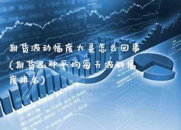 期货波动幅度大是怎么回事(期货品种平均每天波动幅度排名) (https://www.njaxzs.com/) 期货开户 第1张