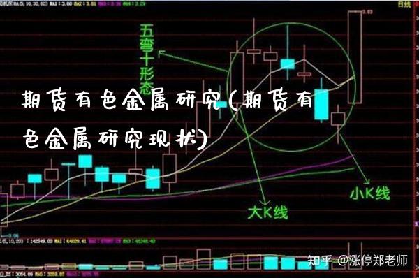 期货有色金属研究(期货有色金属研究现状) (https://www.njaxzs.com/) 期货行情 第1张