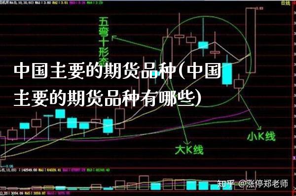中国主要的期货品种(中国主要的期货品种有哪些) 期货行情 第1张-爱新财经 中国主要的期货品种(中国主要的期货品种有哪些) (https://www.njaxzs.com/) 期货行情 第1张
