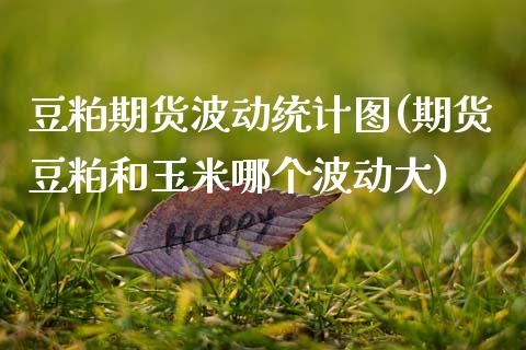 豆粕期货波动统计图(期货豆粕和玉米哪个波动大) (https://www.njaxzs.com/) 内盘期货 第1张