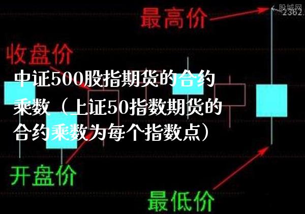 中证500股指期货的合约乘数（上证50指数期货的合约乘数为每个指数点） (https://www.njaxzs.com/) 内盘期货 第1张