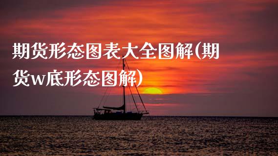 期货形态图表大全图解(期货w底形态图解) (https://www.njaxzs.com/) 期货直播间 第1张