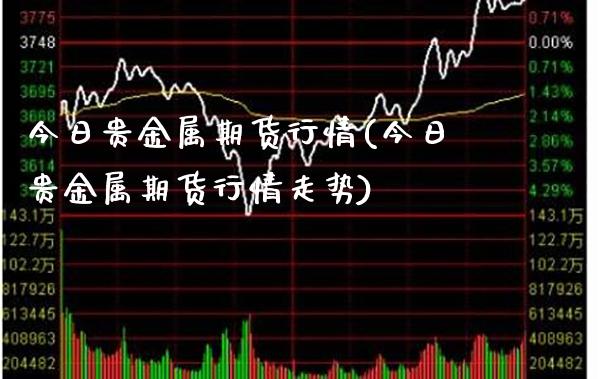今日贵金属期货行情(今日贵金属期货行情走势) (https://www.njaxzs.com/) 期货直播间 第1张