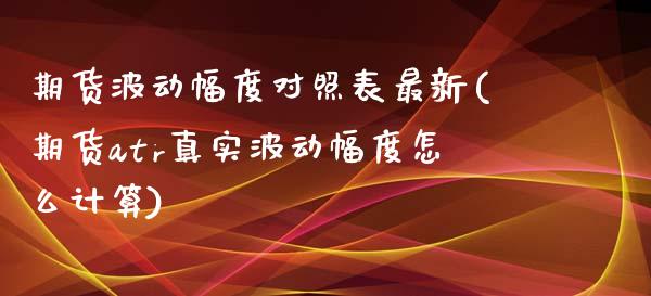 期货波动幅度对照表最新(期货atr真实波动幅度怎么计算) (https://www.njaxzs.com/) 黄金期货 第1张