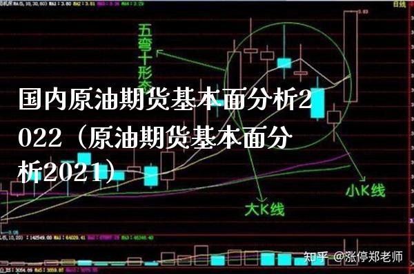 国内原油期货基本面分析2022（原油期货基本面分析2021） (https://www.njaxzs.com/) 内盘期货 第1张