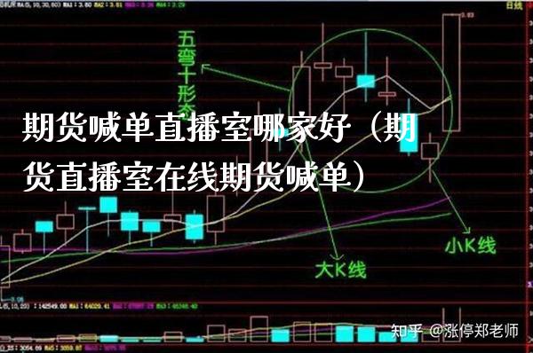 期货喊单直播室哪家好（期货直播室在线期货喊单） (https://www.njaxzs.com/) 期货直播间 第1张