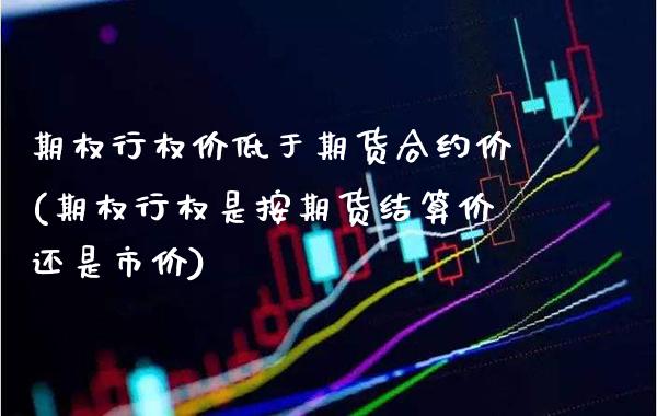 期权行权价低于期货合约价(期权行权是按期货结算价还是市价) (https://www.njaxzs.com/) 内盘期货 第1张