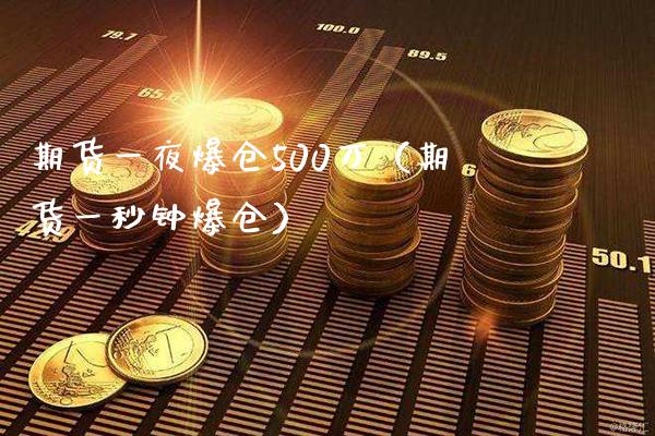 期货爆仓500万(期货一秒钟爆仓) 期货直播间 第1张-爱新财经 期货爆仓500万(期货一秒钟爆仓) (https://www.njaxzs.com/) 期货直播间 第1张