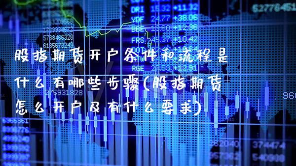 股指期货开户条件和流程是什么有哪些步骤(股指期货怎么开户及有什么要求) (https://www.njaxzs.com/) 期货行情 第1张