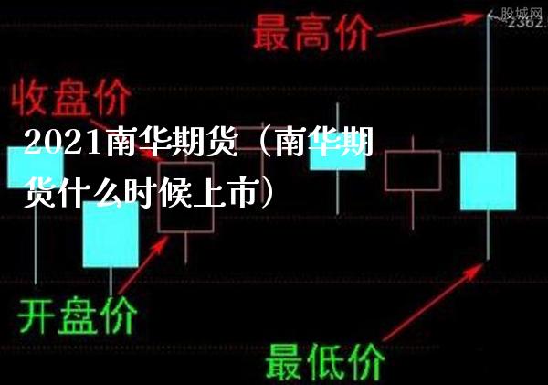 2021南华期货（南华期货什么时候上市） (https://www.njaxzs.com/) 期货直播间 第1张