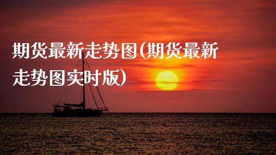 期货最新走势图(期货最新走势图实时版) (https://www.njaxzs.com/) 期货直播间 第1张