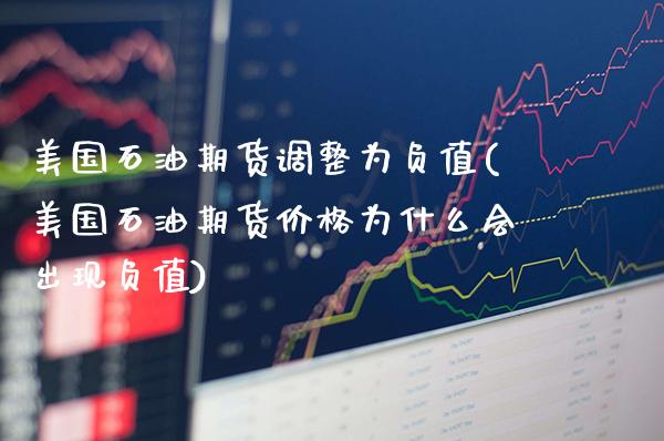 美国石油期货调整为负值(美国石油期货价格为什么会出现负值) (https://www.njaxzs.com/) 内盘期货 第1张