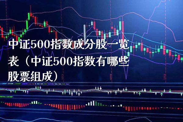 中证500指数成分股一览表（中证500指数有哪些股票组成） (https://www.njaxzs.com/) 期货开户 第1张