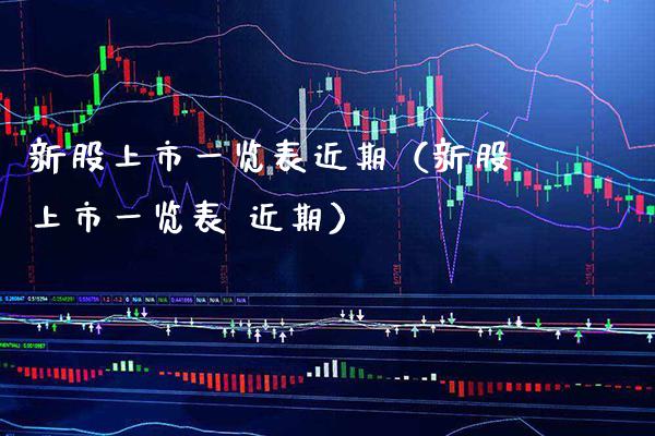 新股上市一览表近期（新股上市一览表 近期） (https://www.njaxzs.com/) 期货行情 第1张