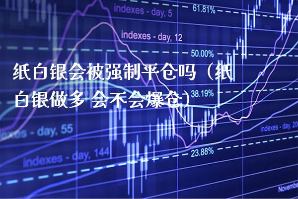 纸白银会被强制平仓吗（纸白银做多 会不会爆仓） (https://www.njaxzs.com/) 内盘期货 第1张