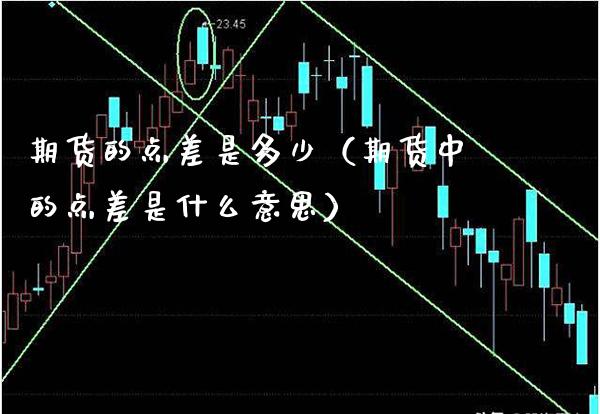 期货的点差是多少（期货中的点差是什么意思） (https://www.njaxzs.com/) 原油期货 第1张